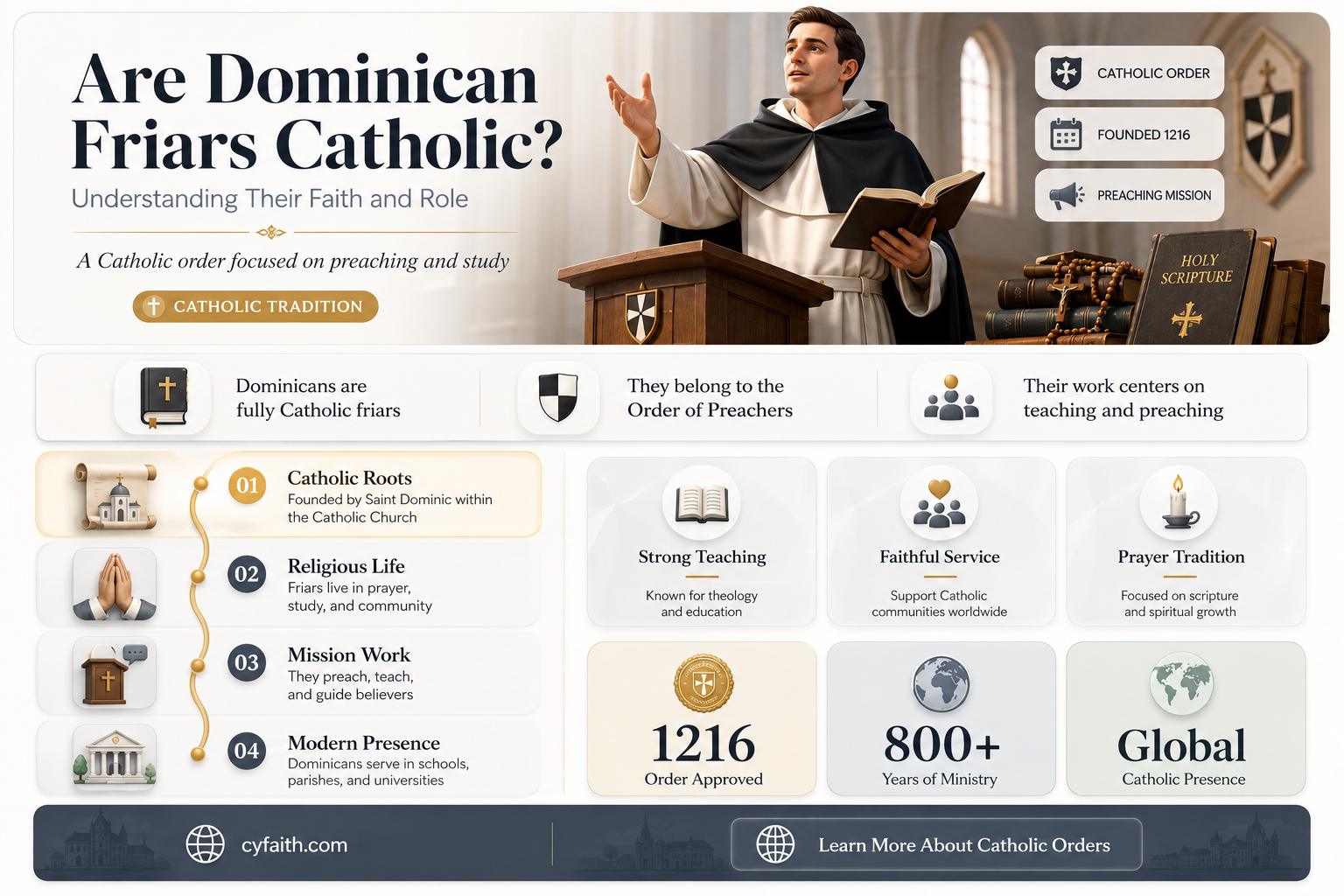 are dominican friars catholic