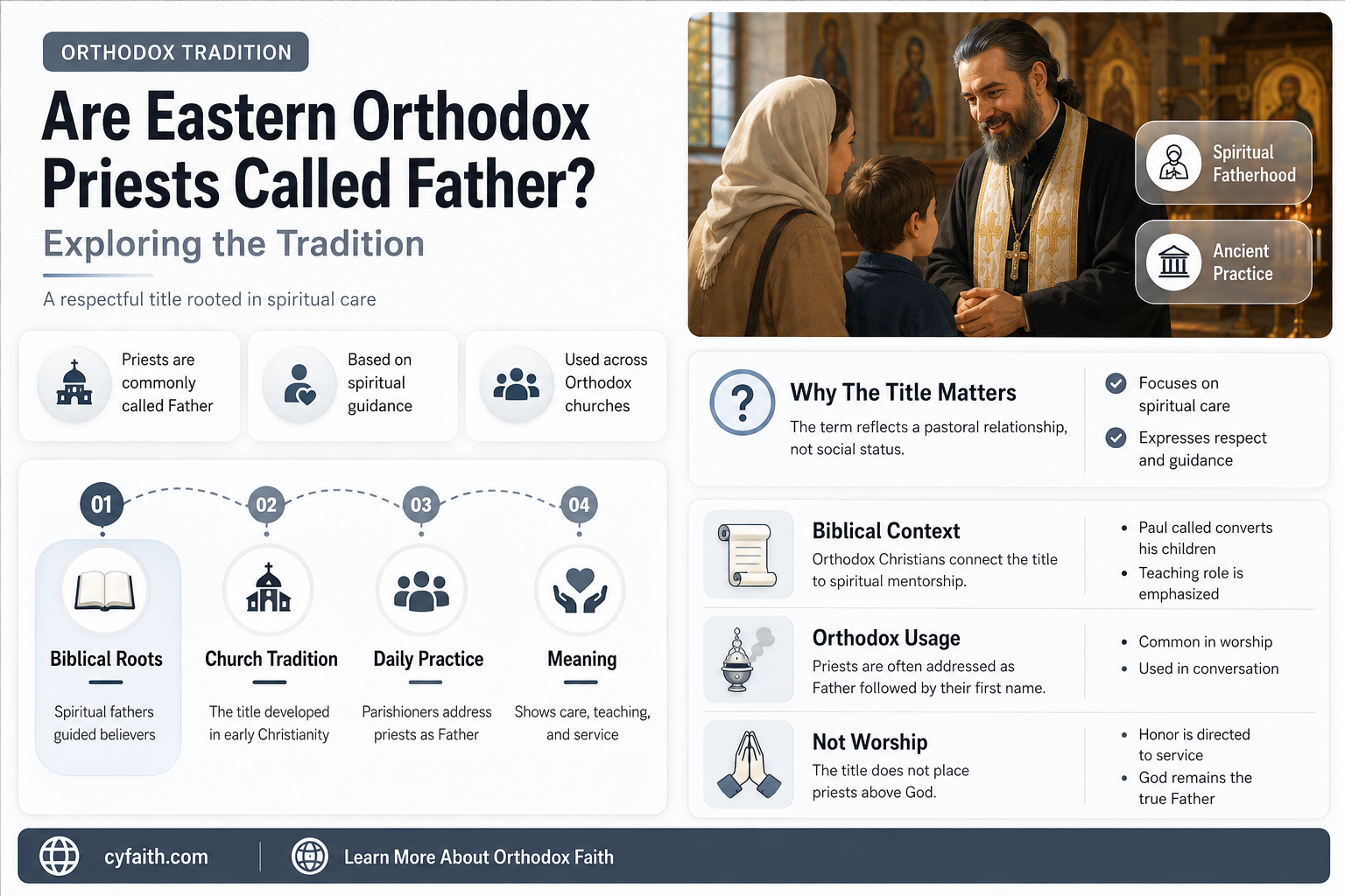 are eastern orthodox priests referred to as father