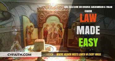 Eastern Orthodox Sacraments: Validity Under Canon Law Simplified