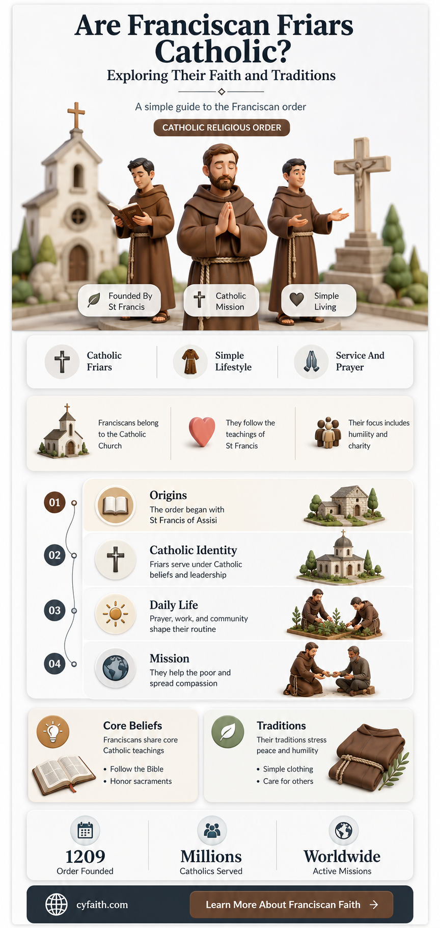 are franciscan friars catholic