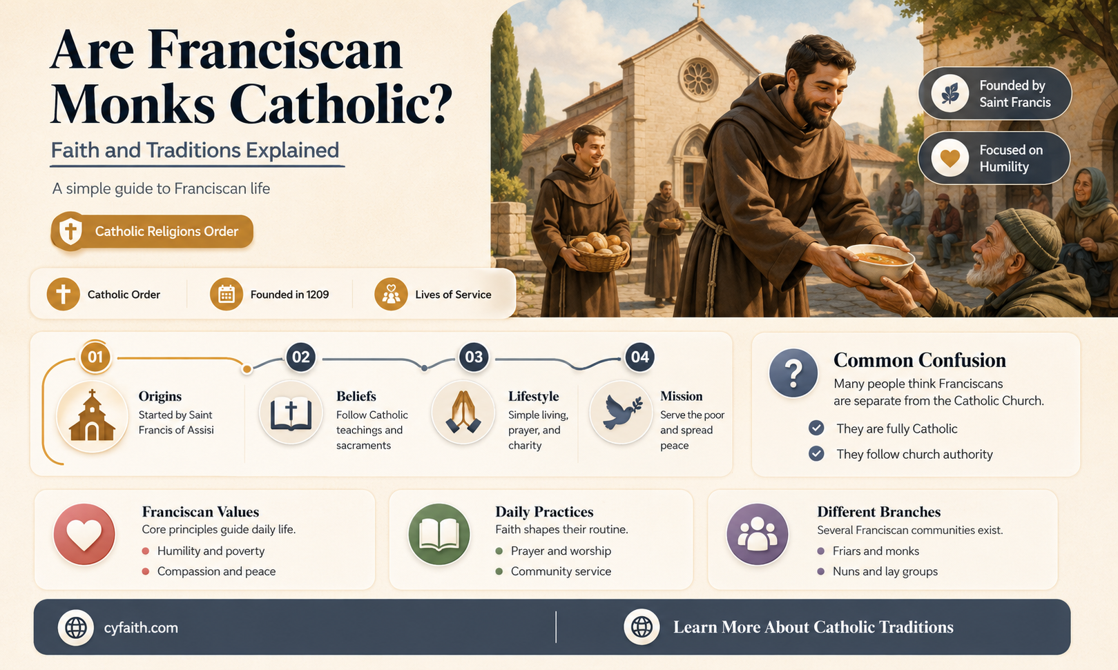 are franciscan monks catholic