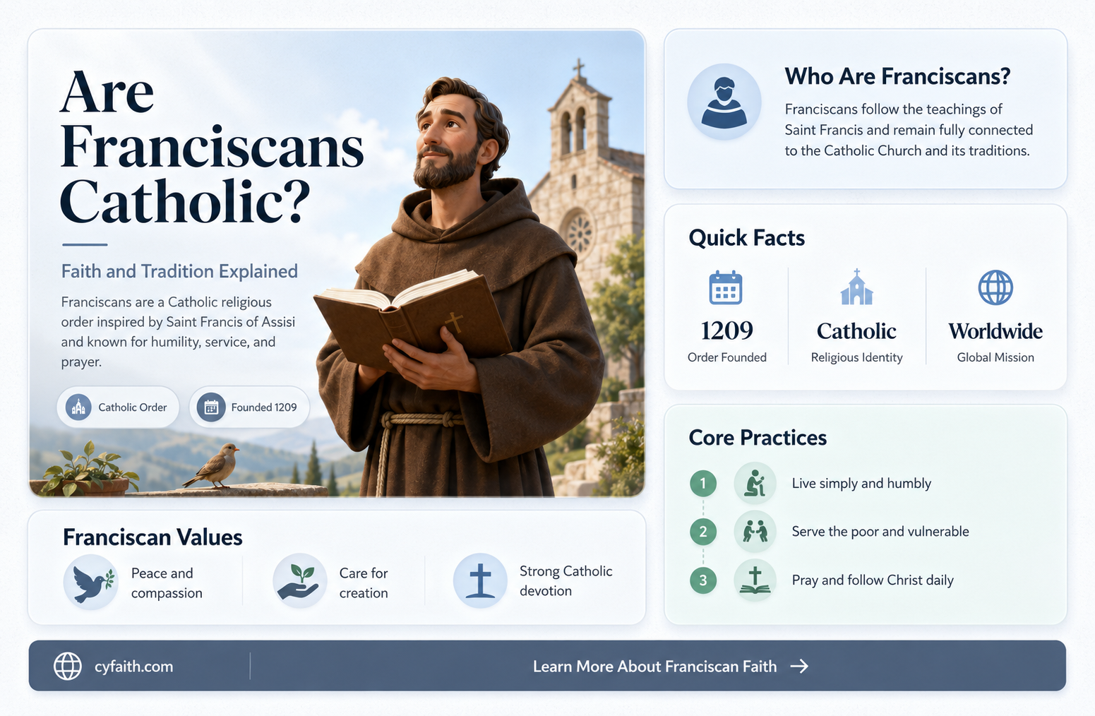 are franciscans catholic