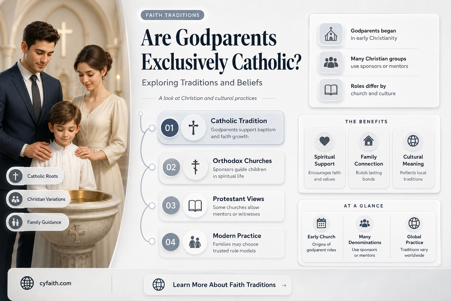 are godparents catholic