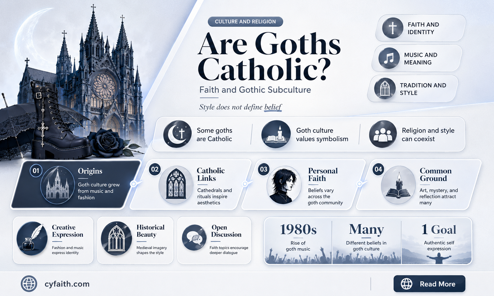 are goths catholic