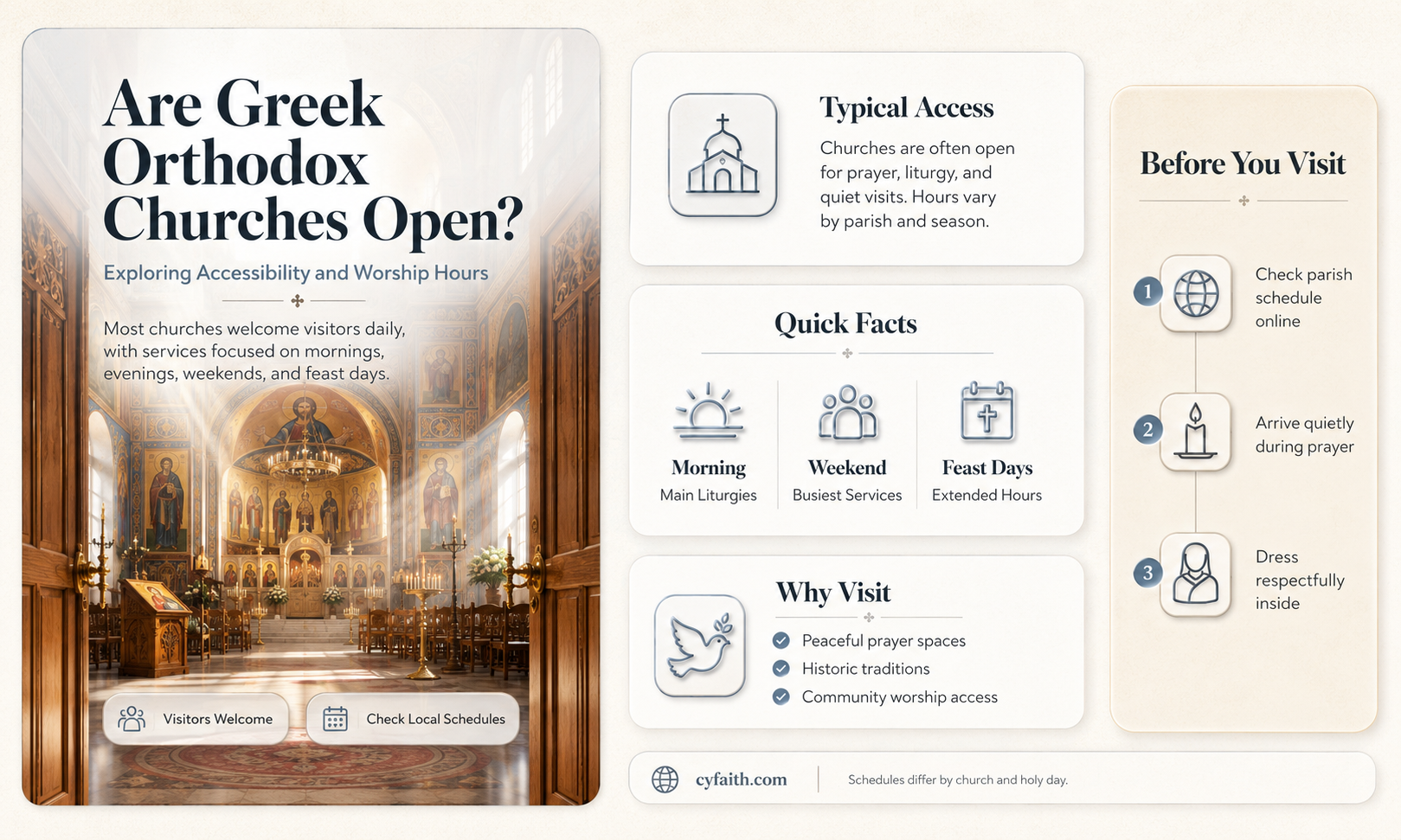 are greek orthodox churches open