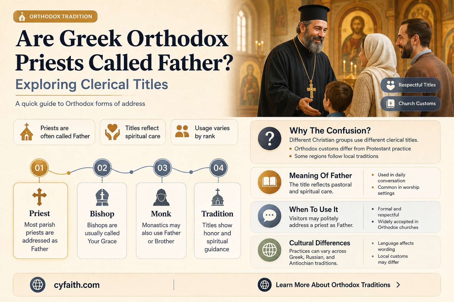 are greek orthodox priests called father