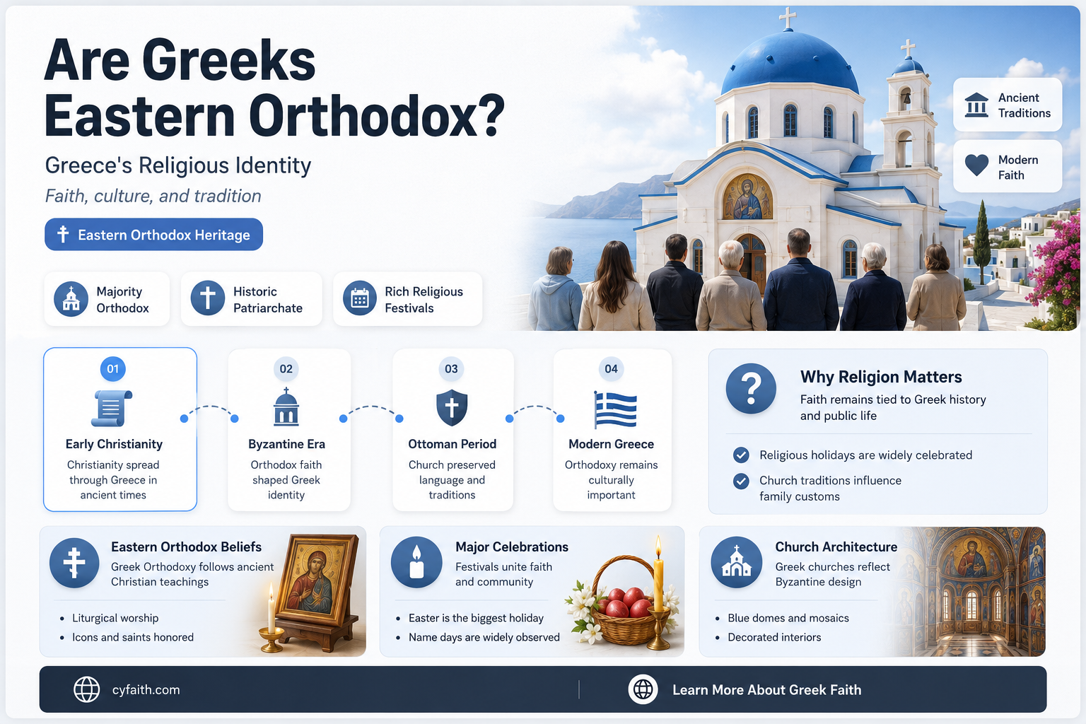 are greeks eastern orthodox