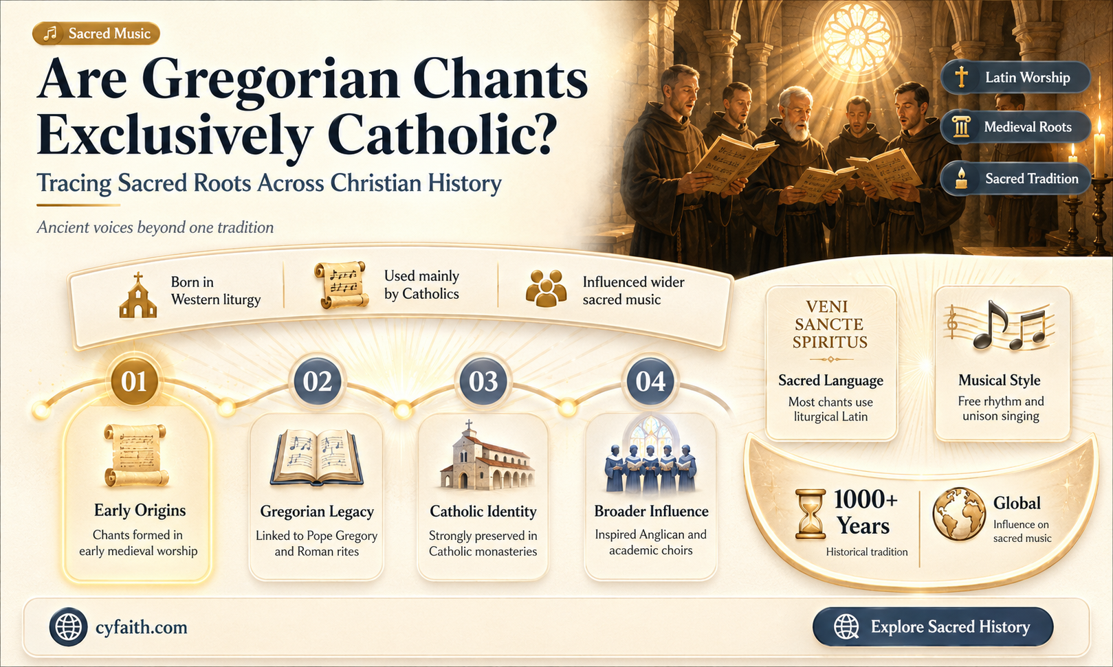 are gregorian chants catholic