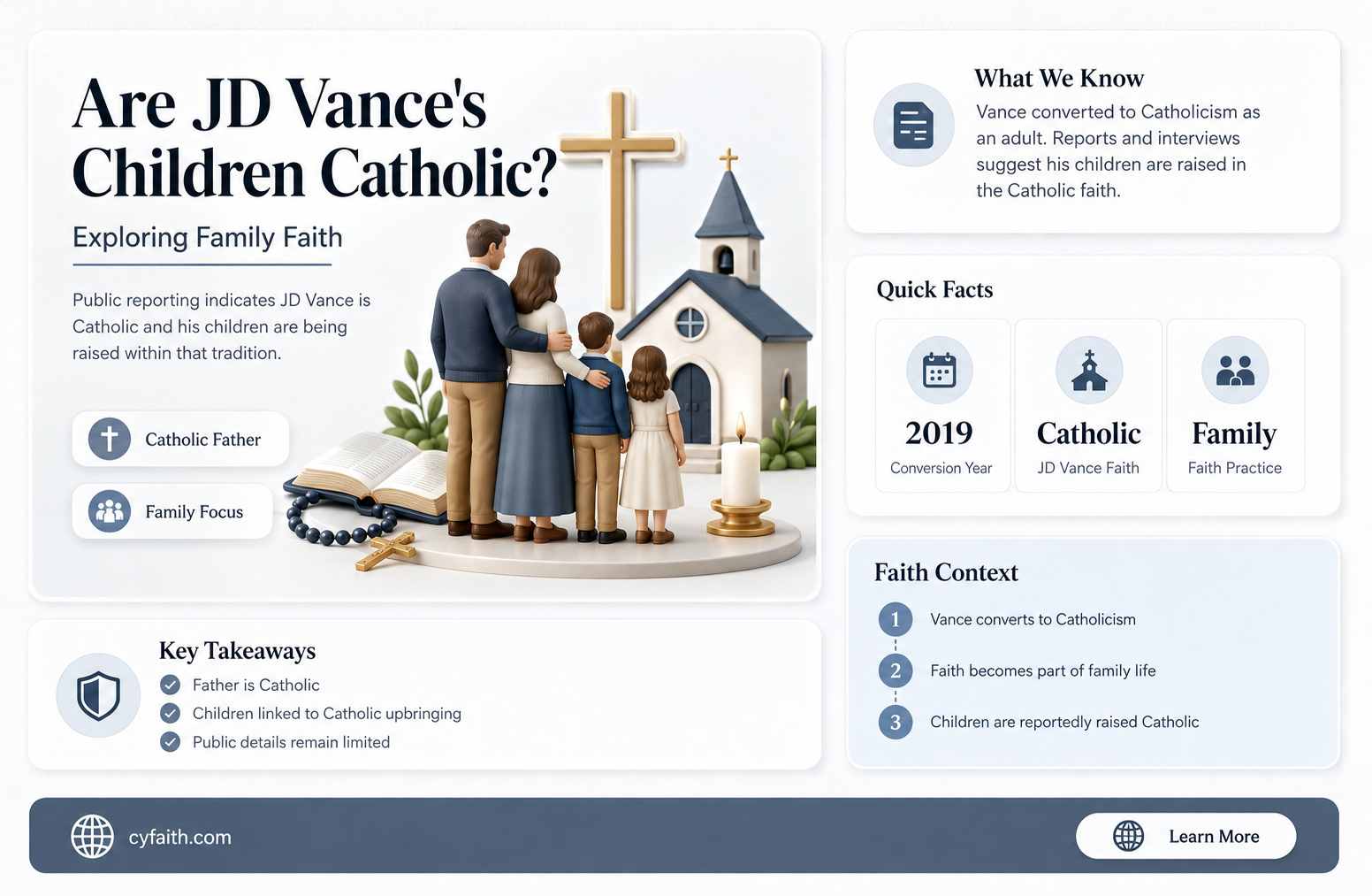 are jd vance children catholic