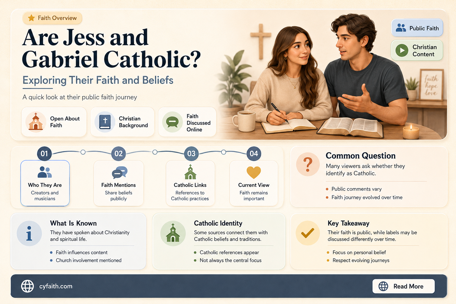 are jess and gabriel catholic