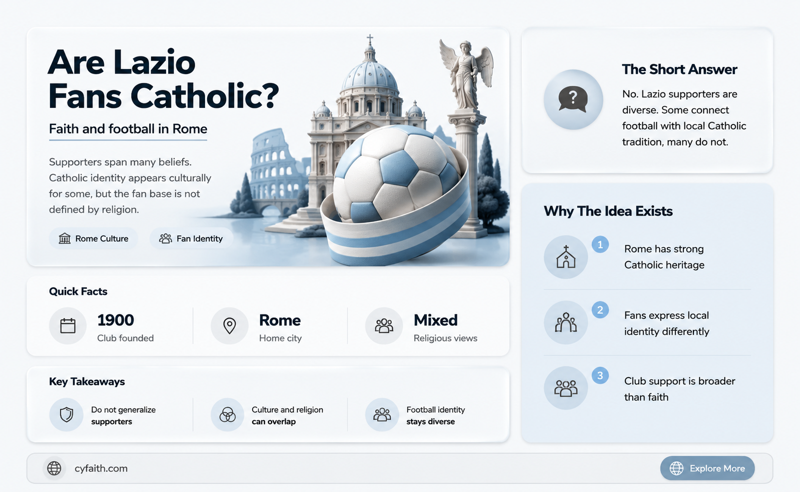 are lazio fans catholic