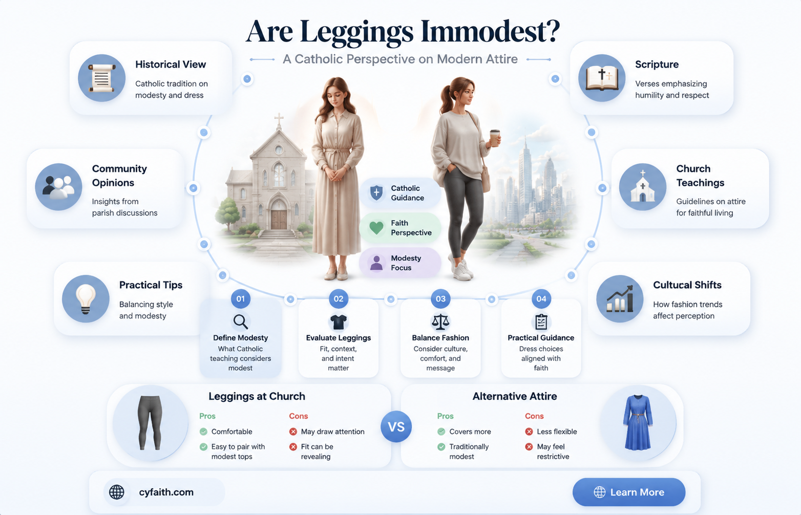 are leggings immodest catholic