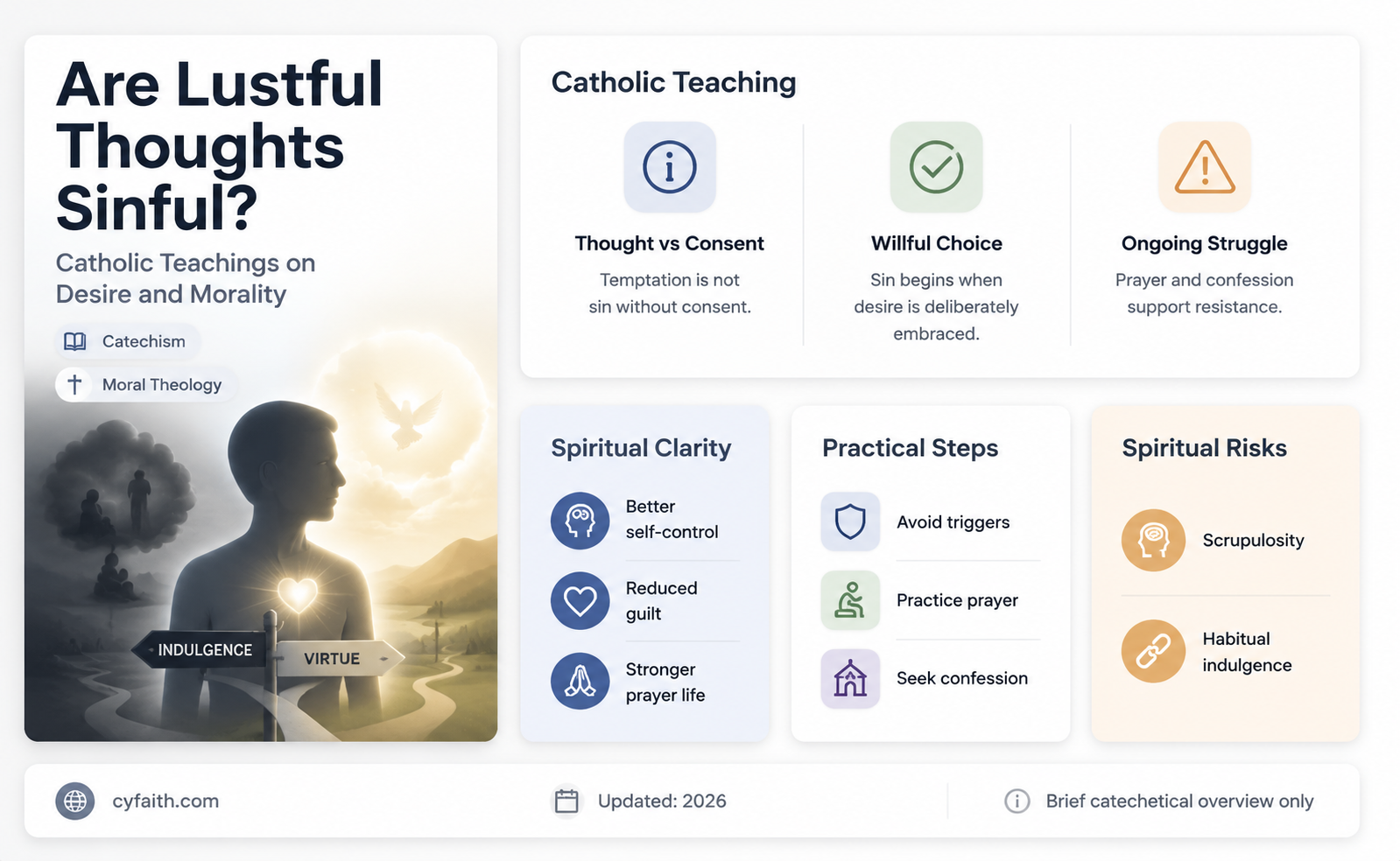 are lustful thoughts sinful catholic