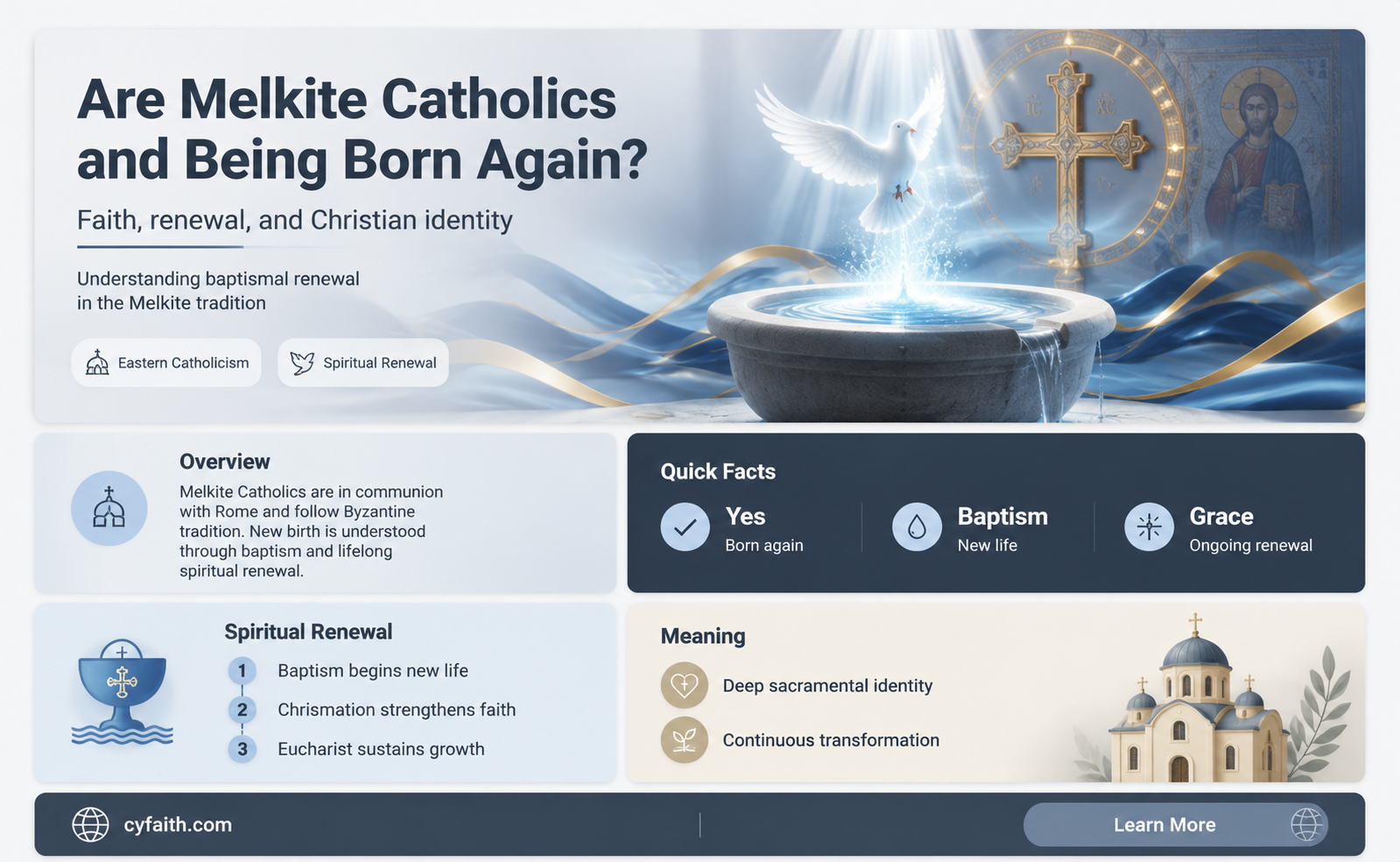 are melekite catholics born again