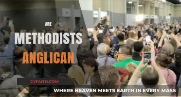 Are Methodists Anglican? Exploring the Historical and Theological Connections