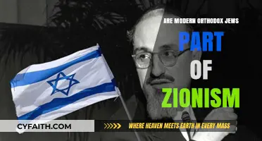 Modern Orthodox Jews and Zionism: Exploring Their Historical Connection