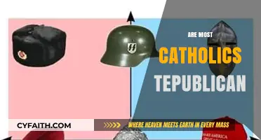 Are Most Catholics Republican? Exploring Faith and Political Alignment