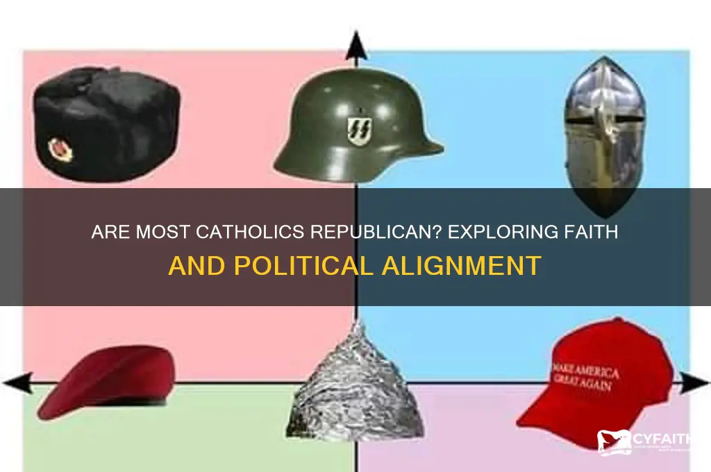 are most catholics tepublican