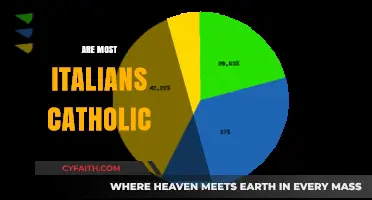 Are Most Italians Catholic? Exploring Italy's Religious Landscape Today