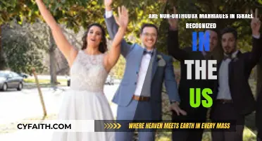 Non-Orthodox Marriages in Israel: US Recognition Explained