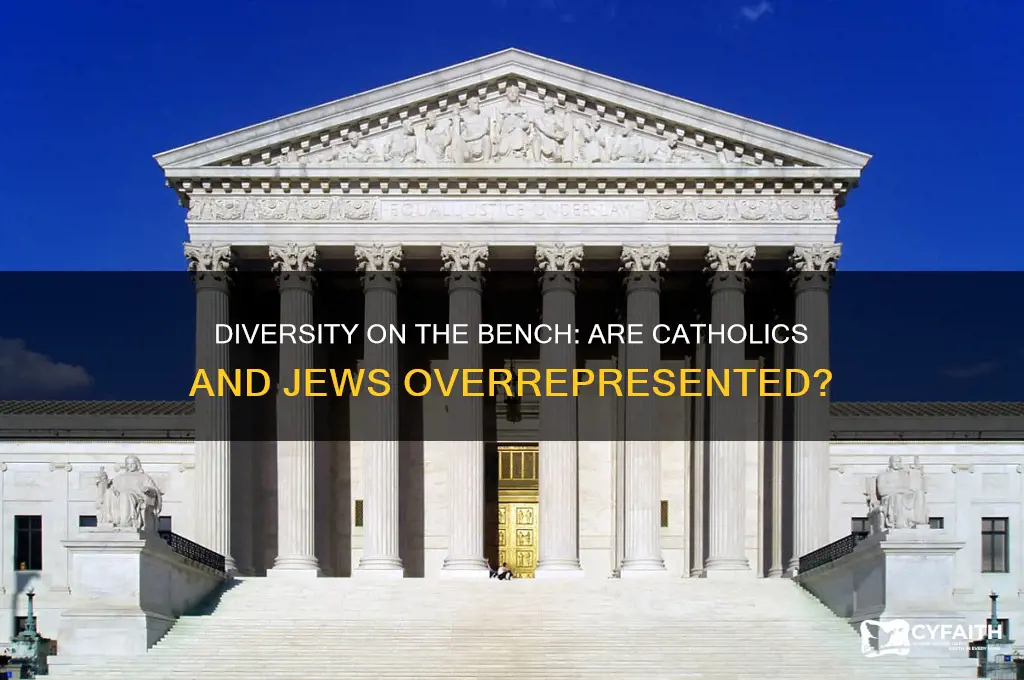 are only catholics and jews on the supreme court
