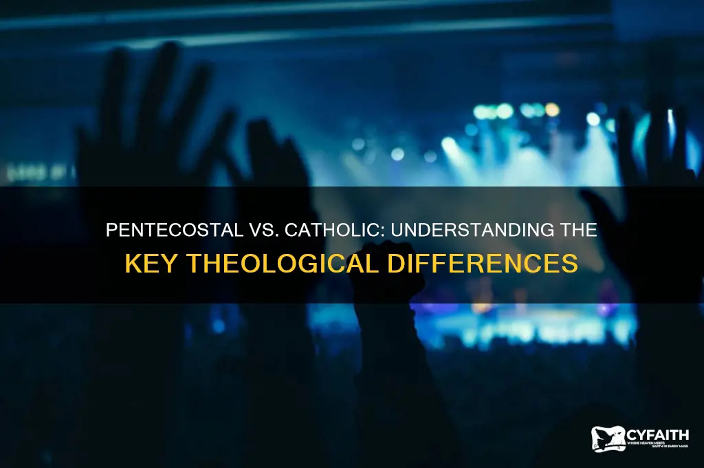 are pentecostalists catholics