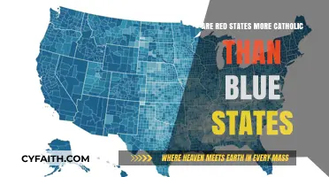 Catholic Population: Red States vs. Blue States