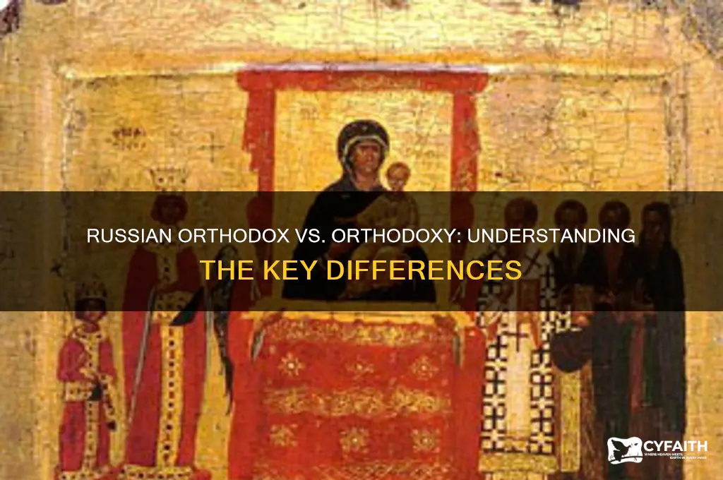 are russian orthodox and russian orthodoxy the sme