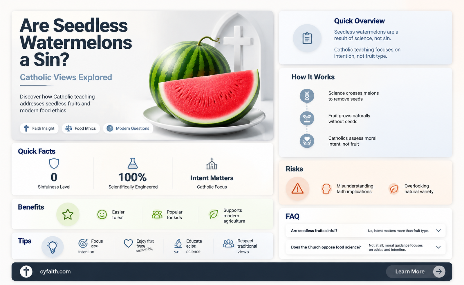 are catholics against seedless watermelons