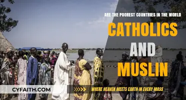 Religion and Poverty: Exploring the Faiths of the World's Poorest Nations