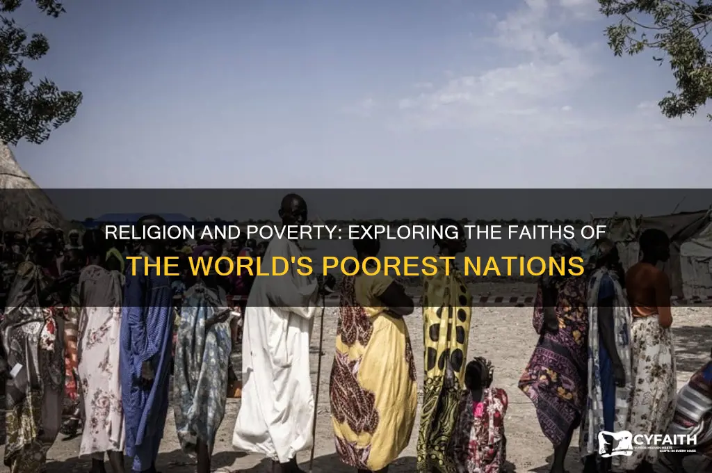 are the poorest countries in the world catholics and muslin
