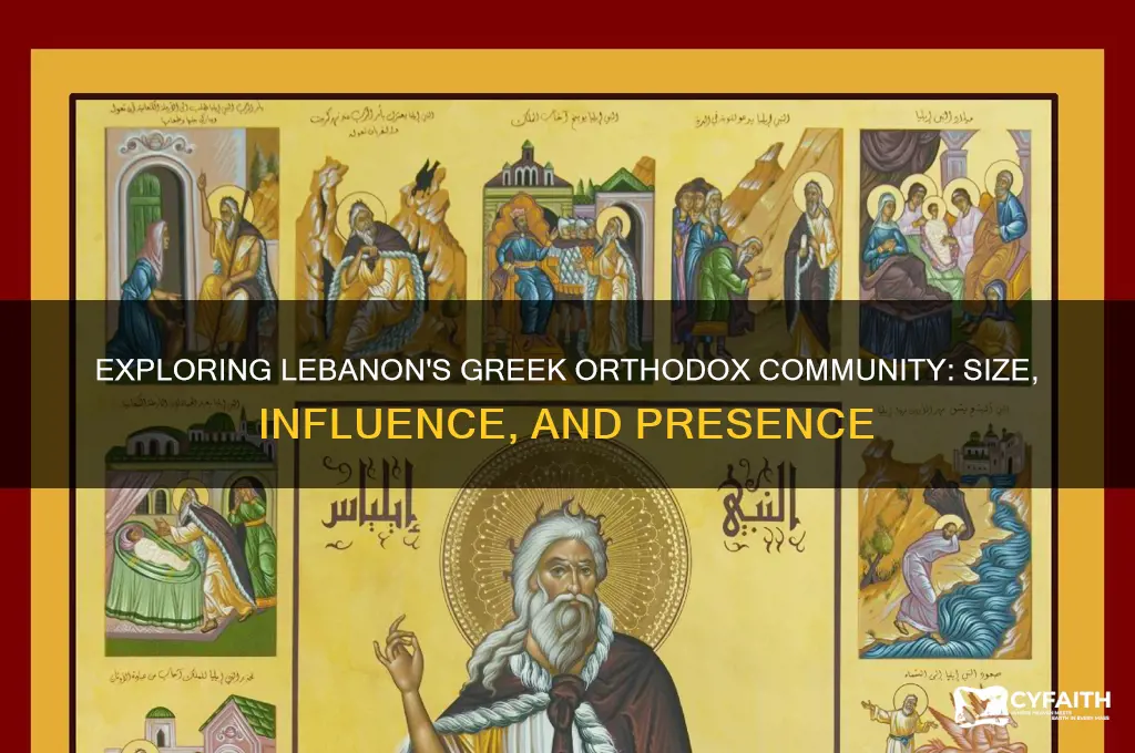 are there a lot of greek orthodox in lebanon