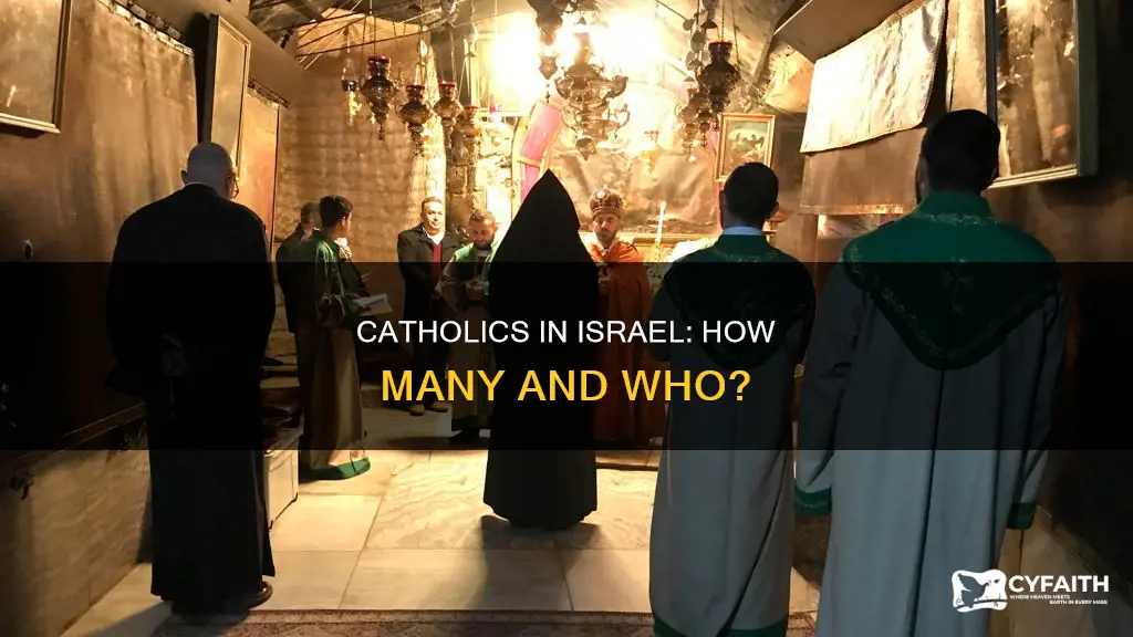 are there any catholics in israel