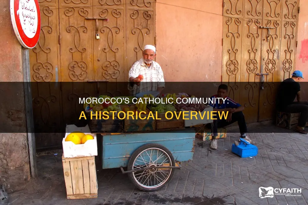 are there any catholics in morocco