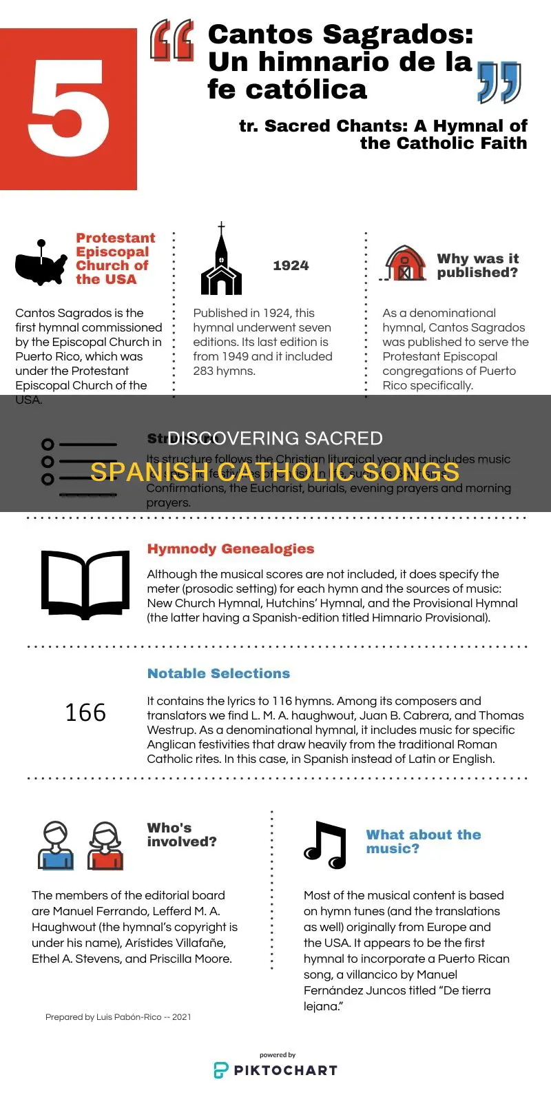 are there any reverent spanish catholic songs