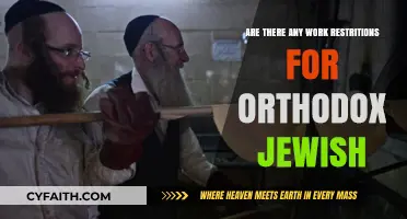 Orthodox Jewish Work Restrictions: Understanding Religious Observance in the Workplace