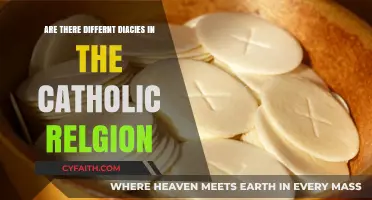Catholic Religion: Exploring Dietary Diversity and Restrictions