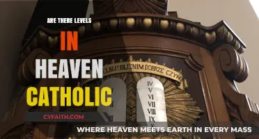 Heavenly Hierarchy: Catholic Levels of Paradise