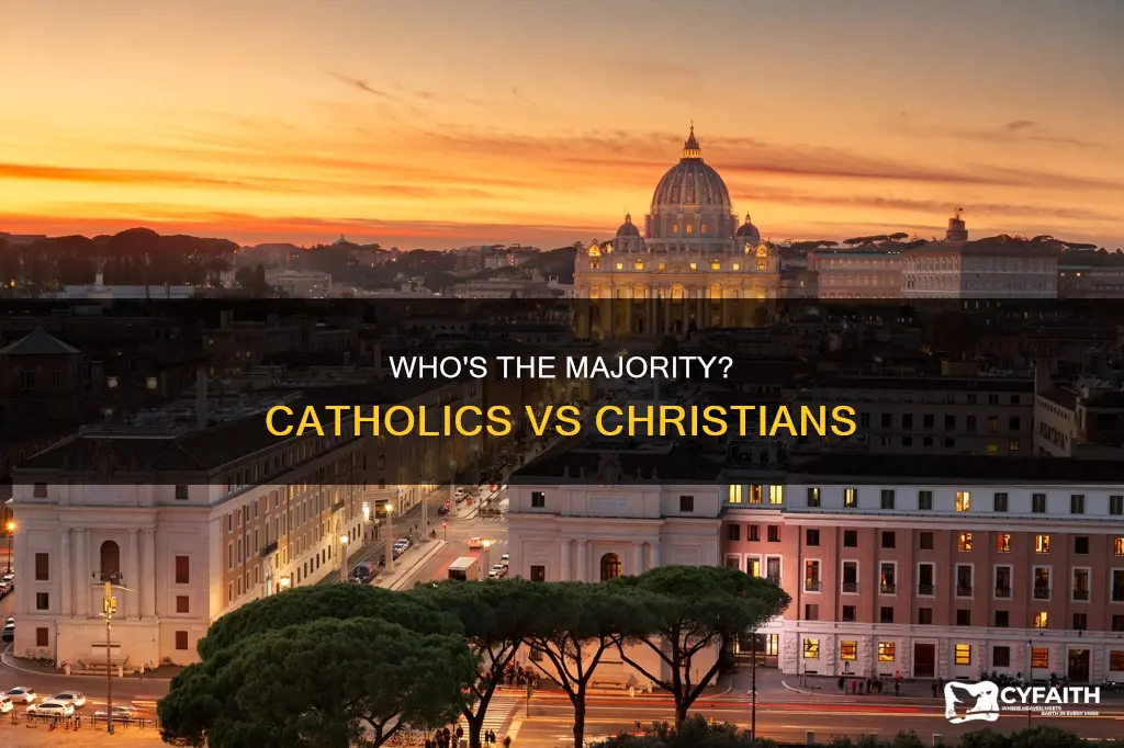 are there more catholics or christians