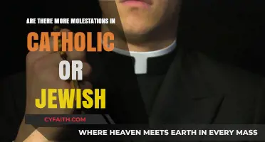 Religious Molestations: Catholic vs. Jewish