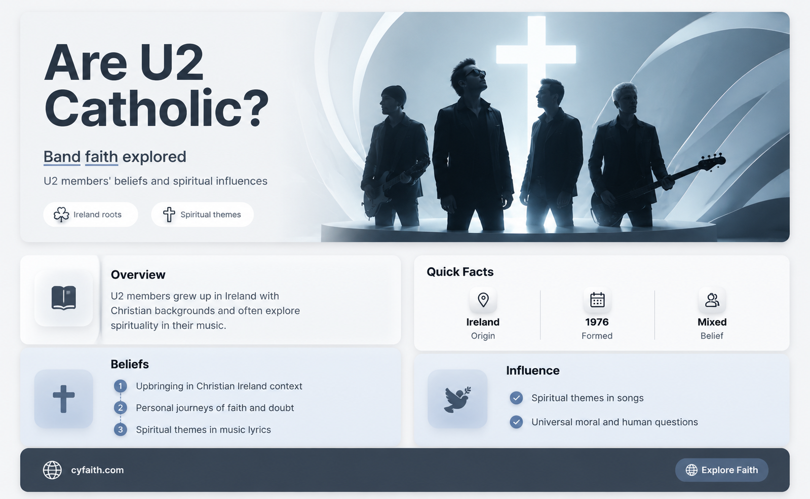 are members of u2 catholic