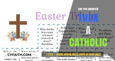Catholics: Are They Smarter Than You?