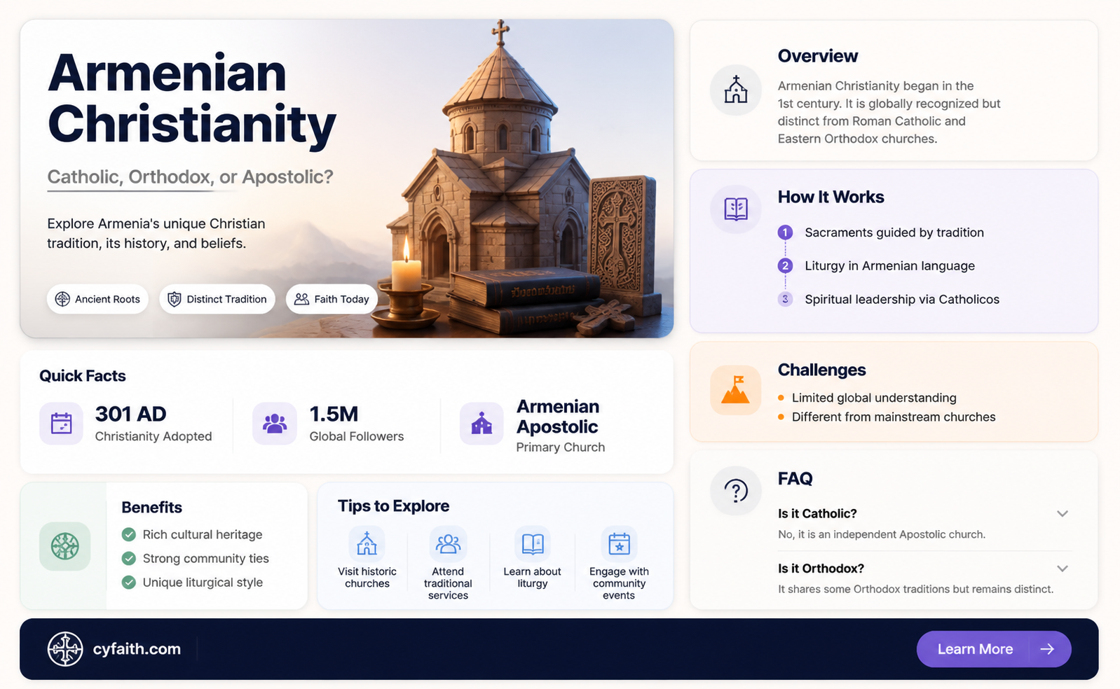 are armenians catholic or orthodox
