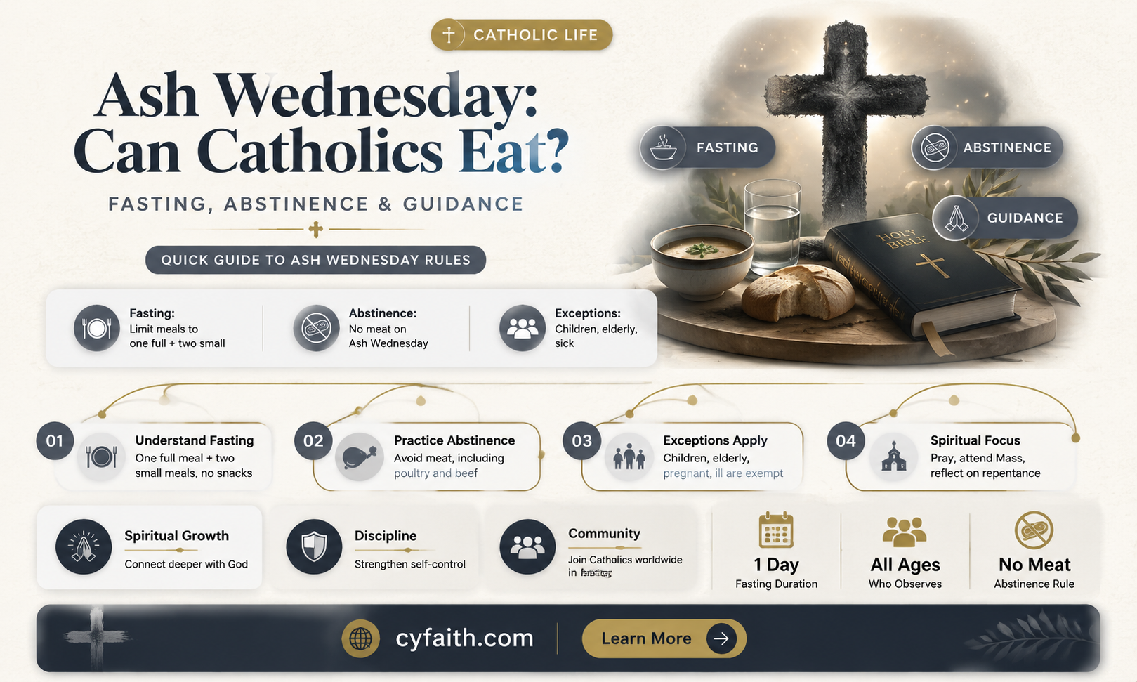 are catholics allowed to eat on ash wednesday