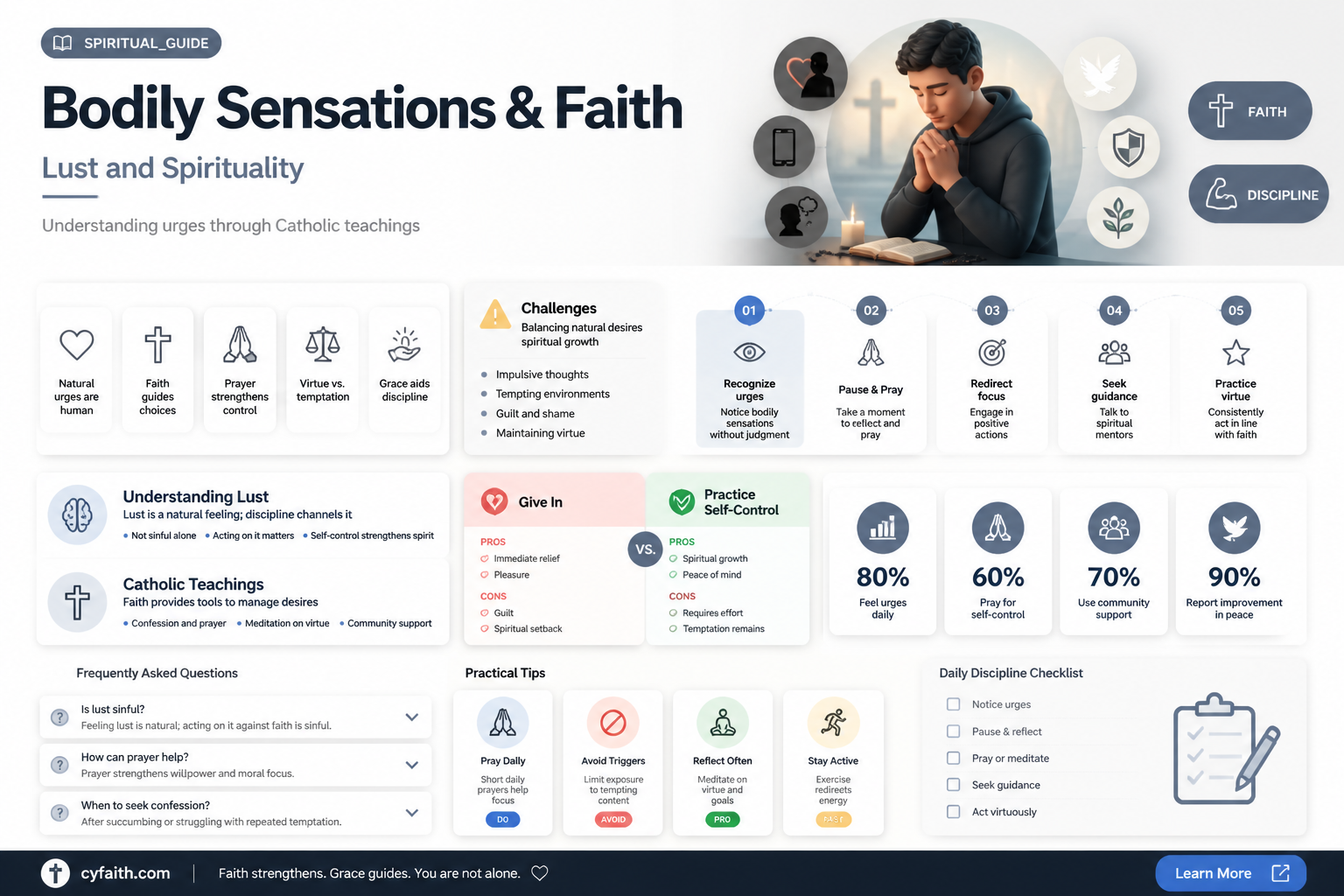 are bodily sensations lustful catholic