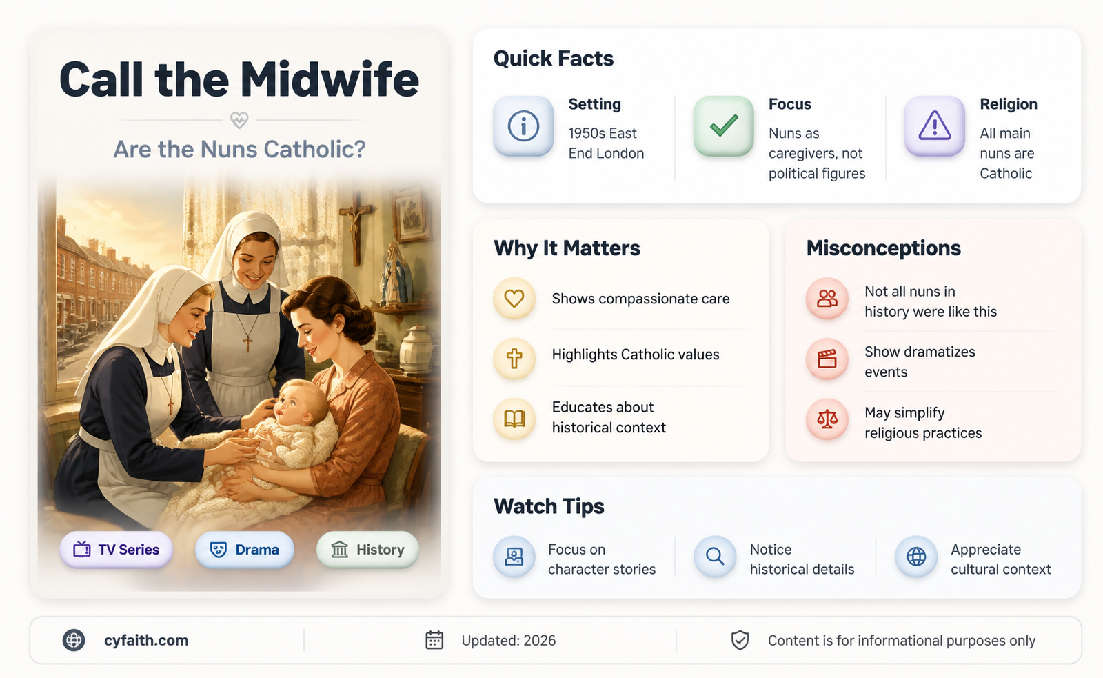 are call the midwife nuns catholic