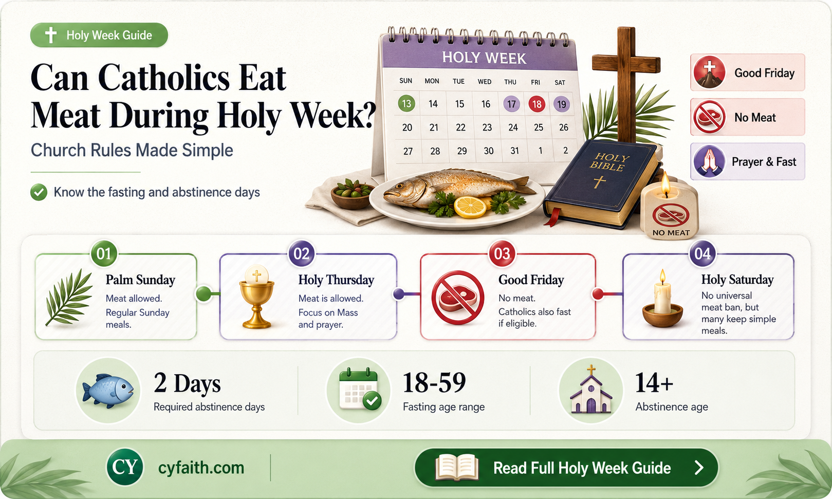 are catholics allowed to eat meat during holy week