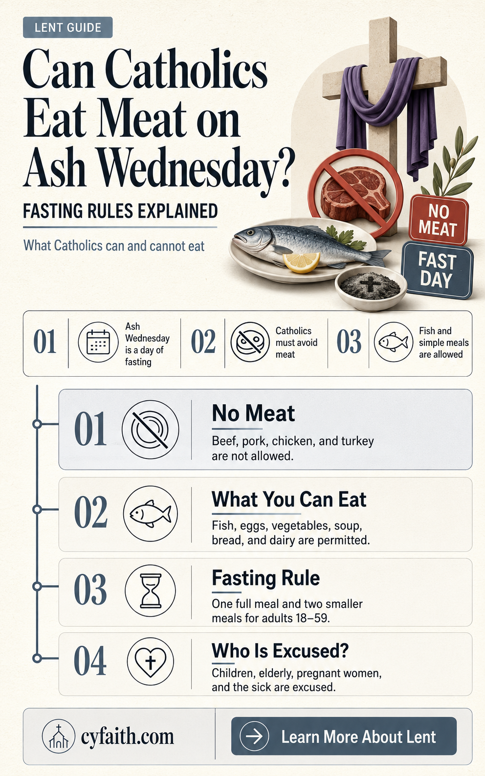are catholics allowed to eat meat on ash wednesday