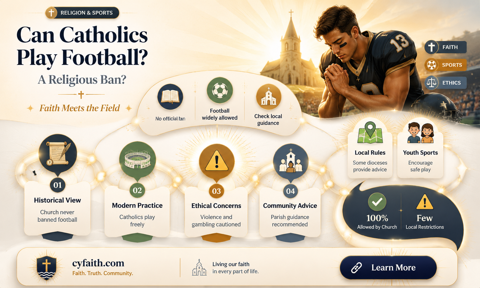 are catholics banned from playing football