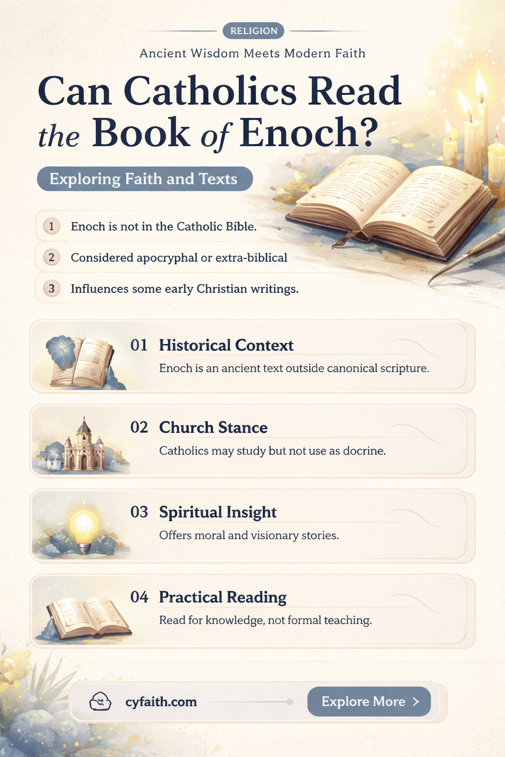 are catholics allowed to read the book of enoch